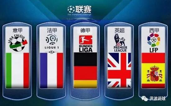 宝威体育