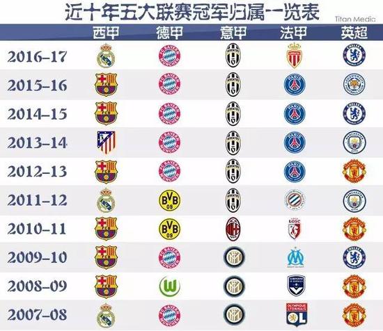 宝威体育