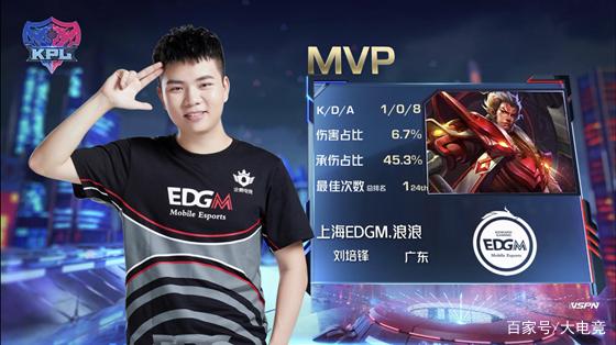 和调整的机 和调整的机