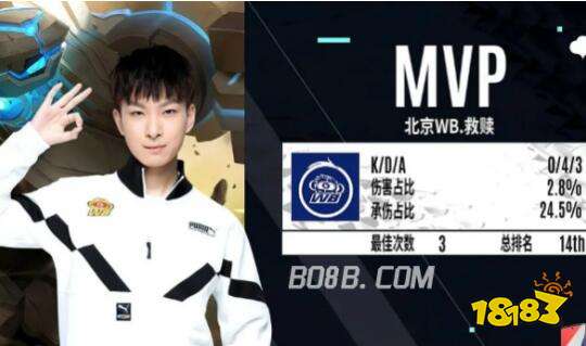 的进球还是 的进球还是